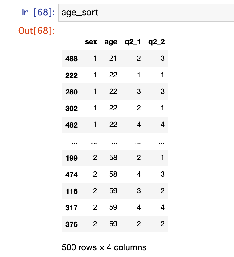 pandas-set-index-2-anaconda