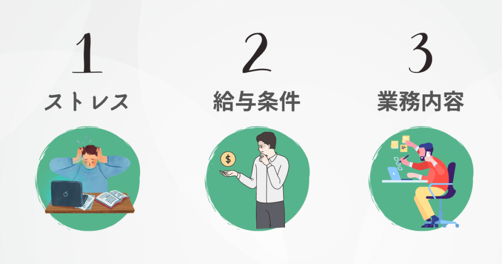 WEBマーケティグ やめとけの正体 ストレス 給与条件 業務内容